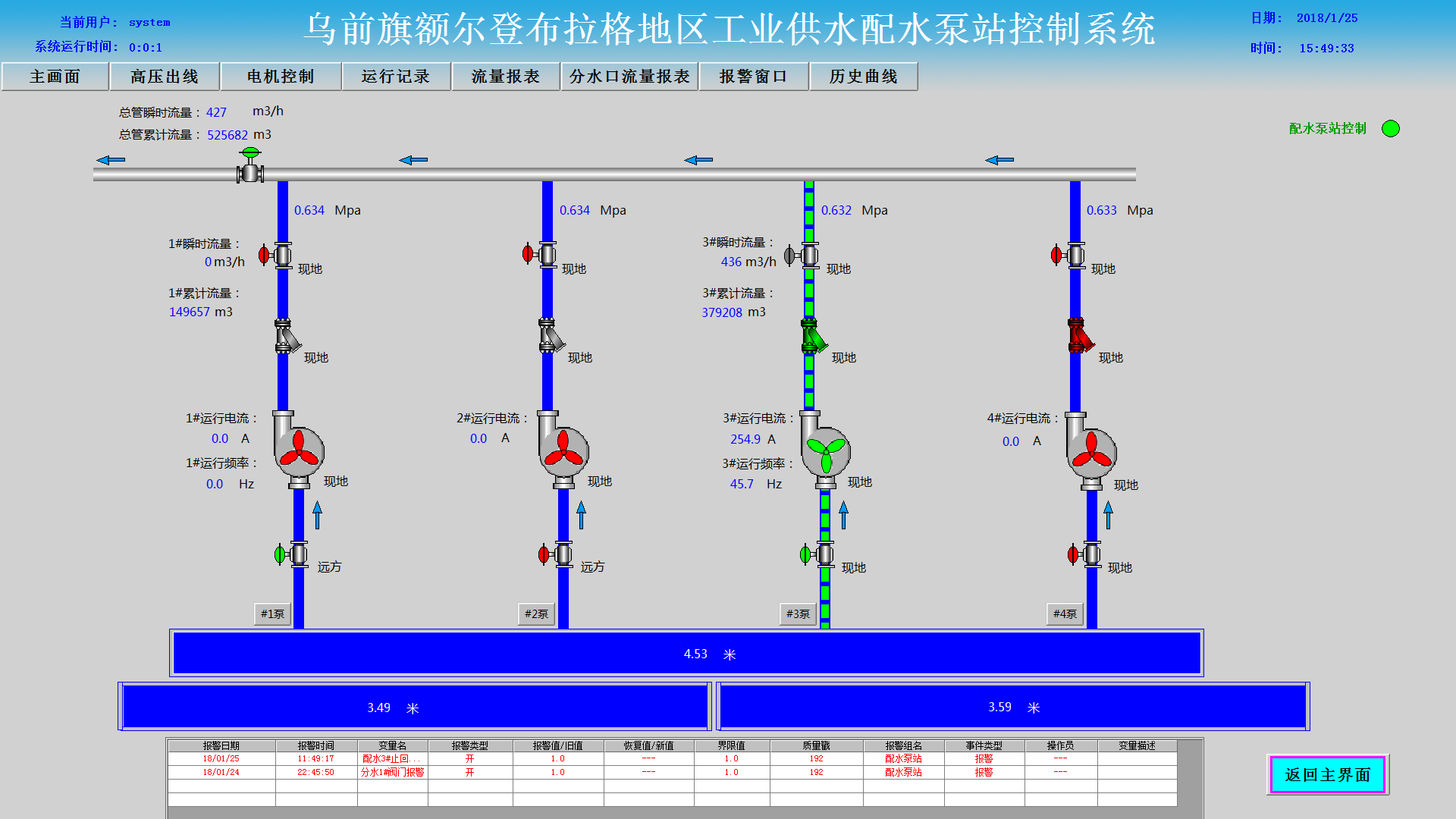 泵站信息化(huà)監控系統